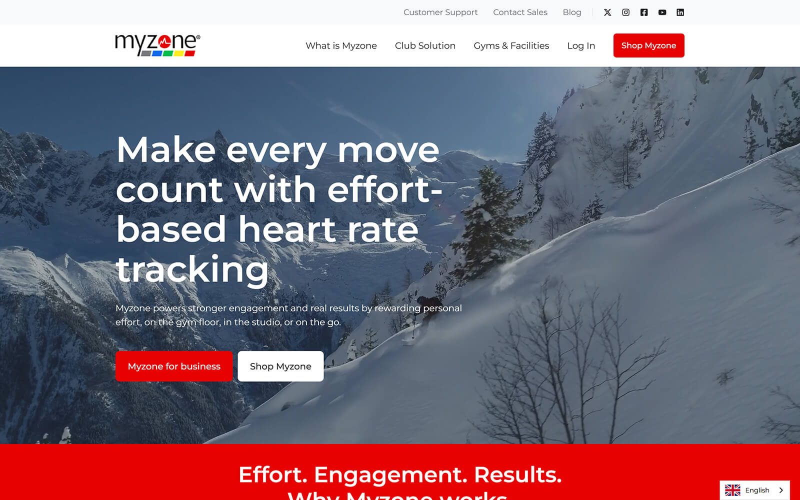 The beautiful myzone.org website created with Act3 on the HubSpot CMS