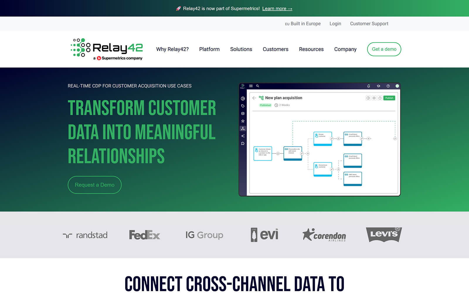 The beautiful relay42.com website created with Act3 on the HubSpot CMS