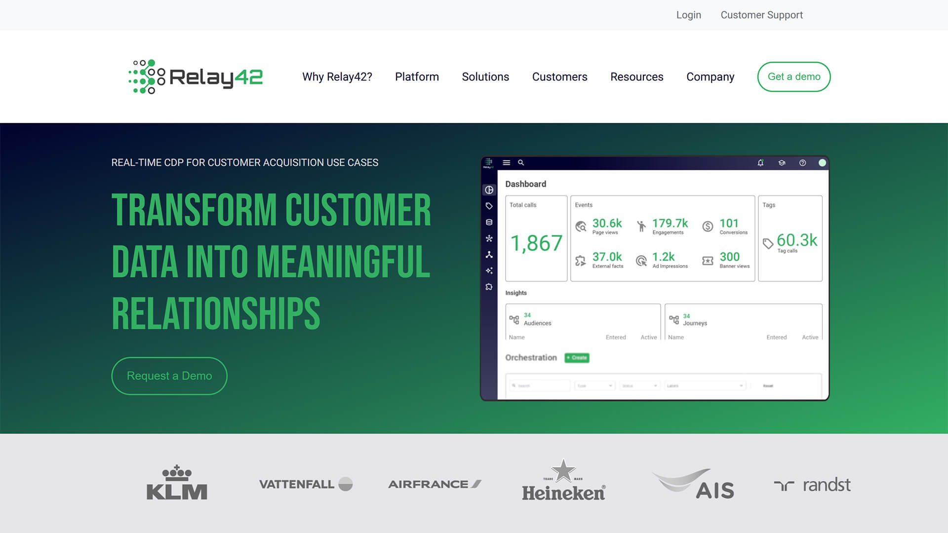 The beautiful relay42.com website created with Act3 on the HubSpot CMS